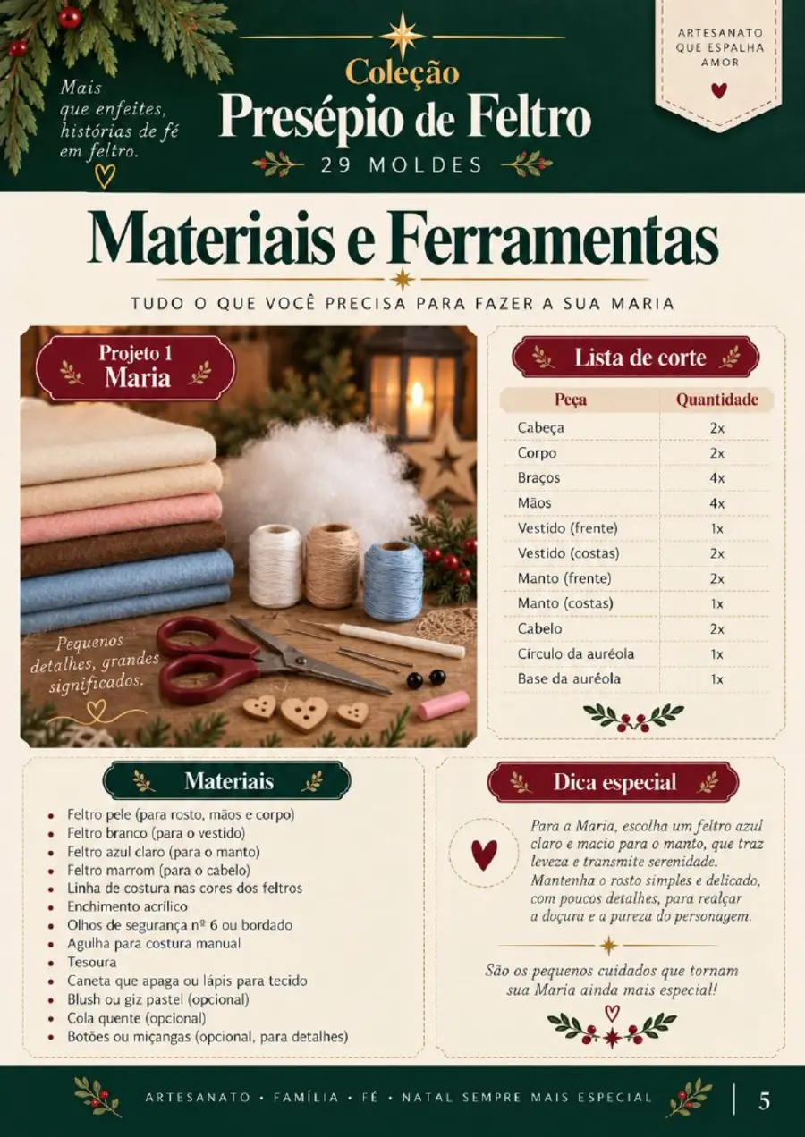 Página real com materiais, ferramentas e lista de corte do projeto Maria